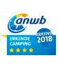 anwb 2018